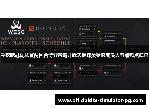 今夜欧冠淘汰赛两回合博弈策略升级关键球员状态成最大看点热点汇总