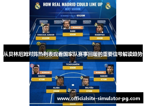 从贝林厄姆对阵热刺表现看国家队赛事回暖的重要信号解读趋势 从贝林厄姆对阵热刺表现看国家队赛事回暖的重要信号解读趋势