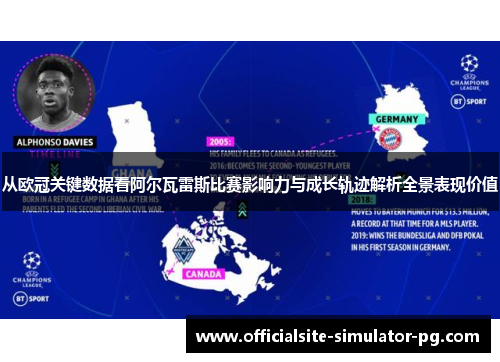 从欧冠关键数据看阿尔瓦雷斯比赛影响力与成长轨迹解析全景表现价值 从欧冠关键数据看阿尔瓦雷斯比赛影响力与成长轨迹解析全景表现价值