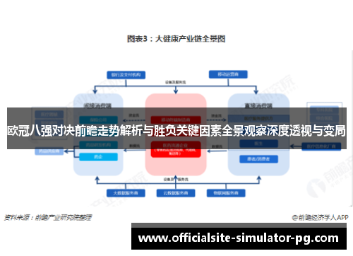 欧冠八强对决前瞻走势解析与胜负关键因素全景观察深度透视与变局