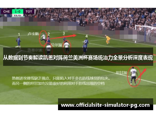从数据到节奏解读凯恩对阵荷兰美洲杯赛场统治力全景分析深度表现