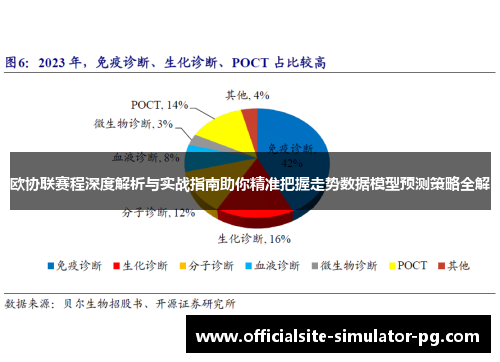 欧协联赛程深度解析与实战指南助你精准把握走势数据模型预测策略全解 欧协联赛程深度解析与实战指南助你精准把握走势数据模型预测策略全解