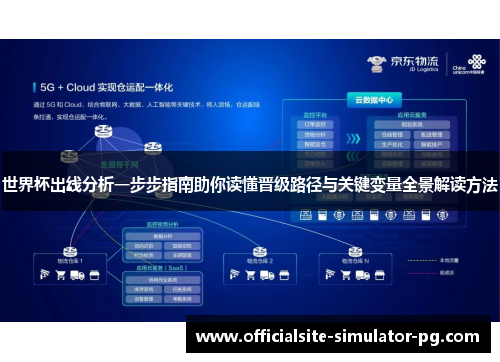 世界杯出线分析一步步指南助你读懂晋级路径与关键变量全景解读方法 世界杯出线分析一步步指南助你读懂晋级路径与关键变量全景解读方法