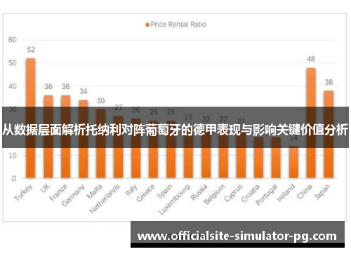 从数据层面解析托纳利对阵葡萄牙的德甲表现与影响关键价值分析