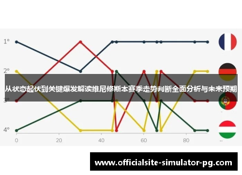 从状态起伏到关键爆发解读维尼修斯本赛季走势判断全面分析与未来预期