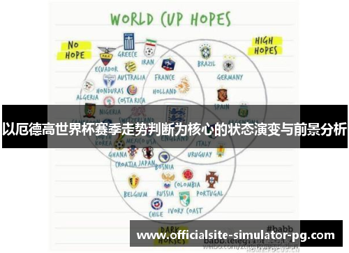 以厄德高世界杯赛季走势判断为核心的状态演变与前景分析