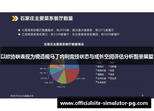 以欧协联表现为镜透视马丁内利竞技状态与成长空间评估分析前景展望