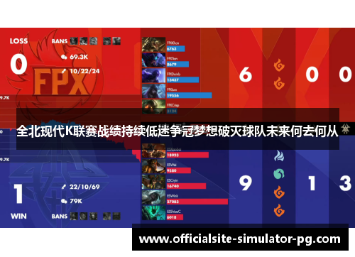全北现代K联赛战绩持续低迷争冠梦想破灭球队未来何去何从